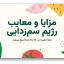 دانلود قالب پاورپوینت رژیم غذایی سم زدایی