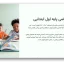 قالب پاورپوینت ریاضی اول ابتدایی
