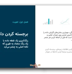 دانلود رایگان راهنمای حاشیه‌نویسی نمودار با 165 اسلاید