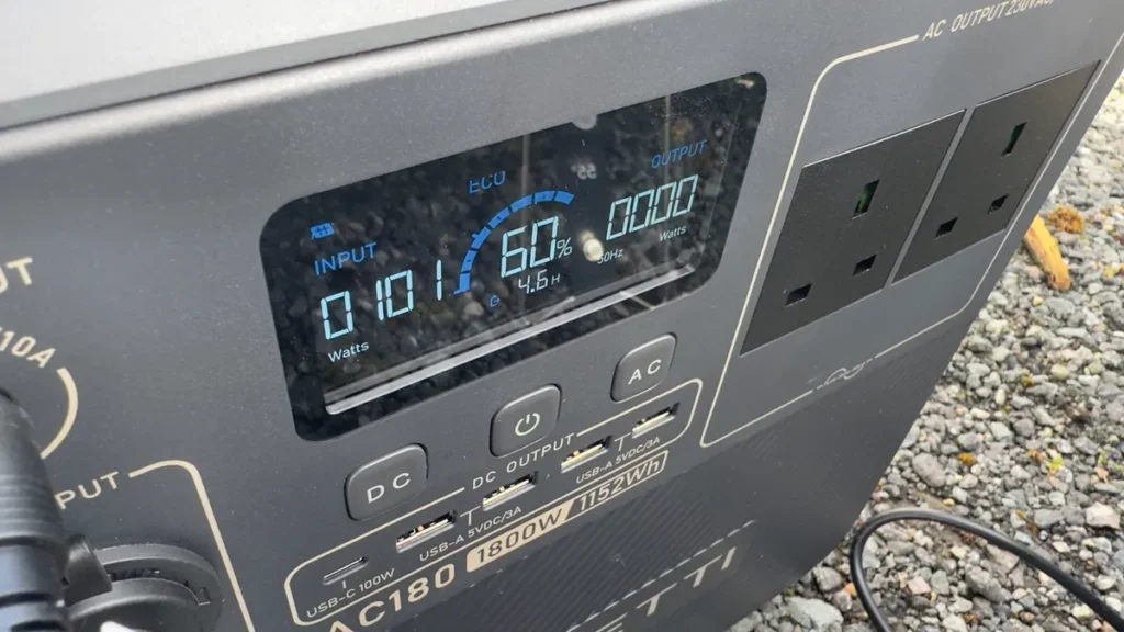 معرفی پاور استیشن Bluetti AC180 با توان خروجی ۱۸۰۰ وات و ۱۱ پورت متنوع