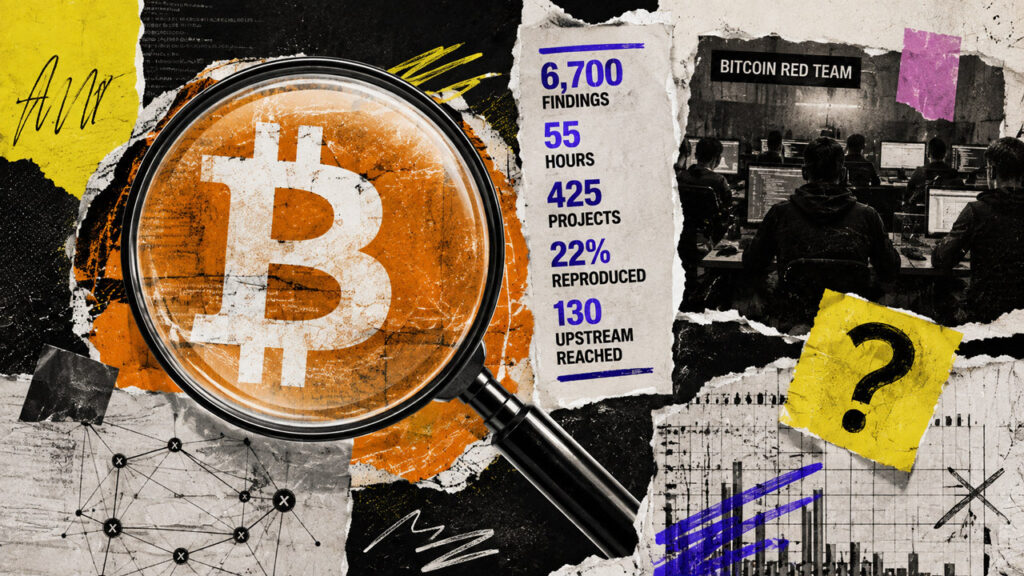 بررسی امنیتی هوش مصنوعی در بیت‌کوین: کشف ۶۷۰۰ مشکل در ۵۵ ساعت بدون ارزیابی نهایی